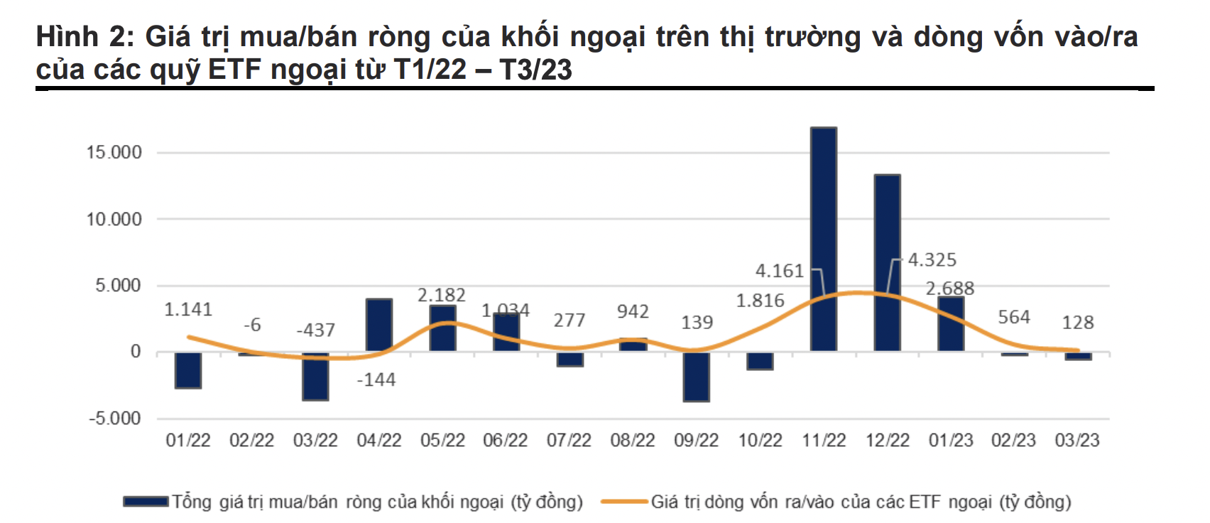 6PG88VN
