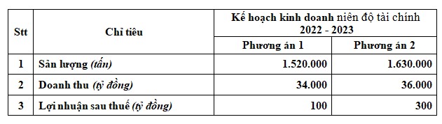6PG88VN