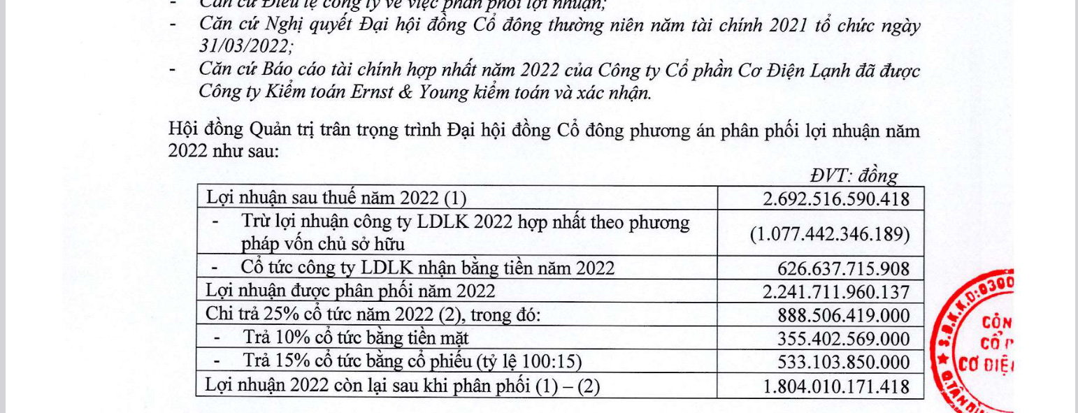 6PG88VN