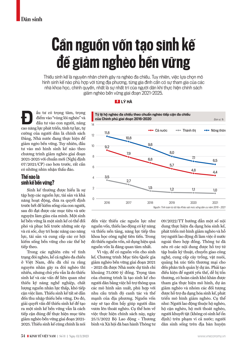 6PG88VN