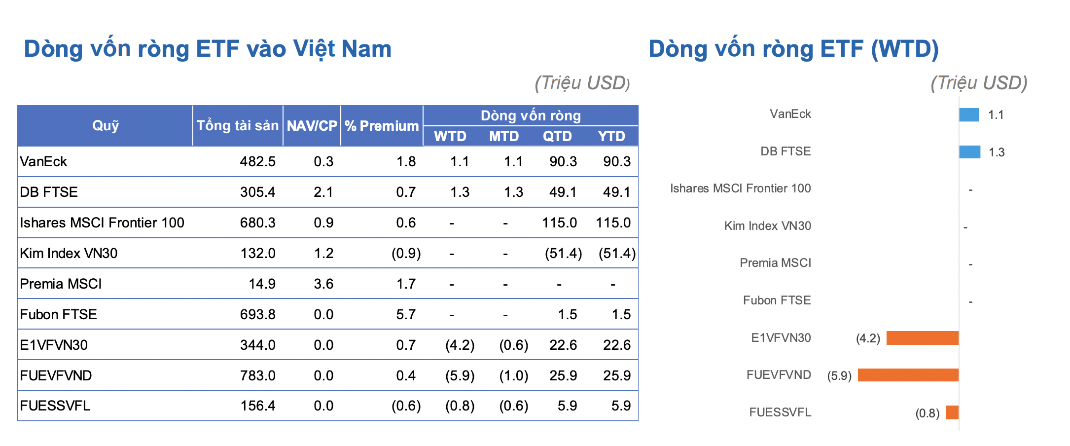 6PG88VN
