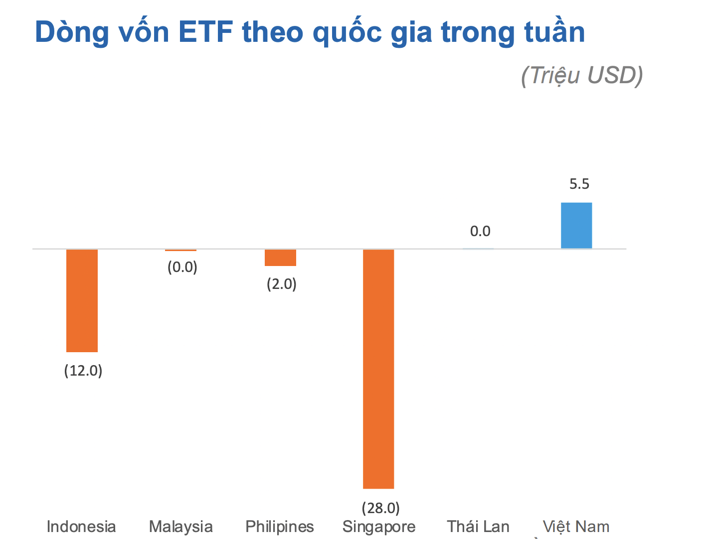Nguồn: 6Pg88.com nhà cái Yuanta. 