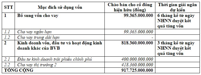 6PG88VN