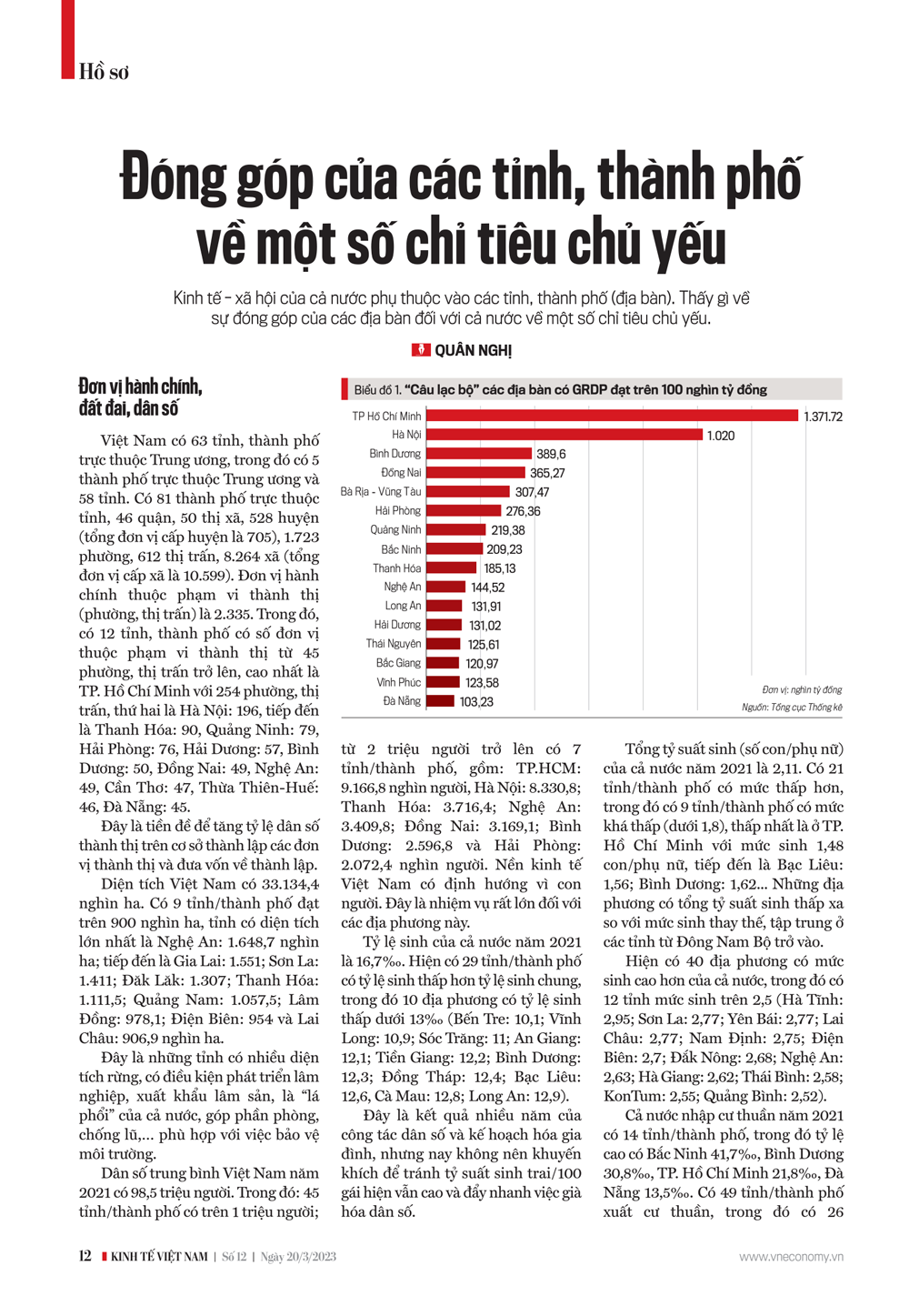 6PG88VN
