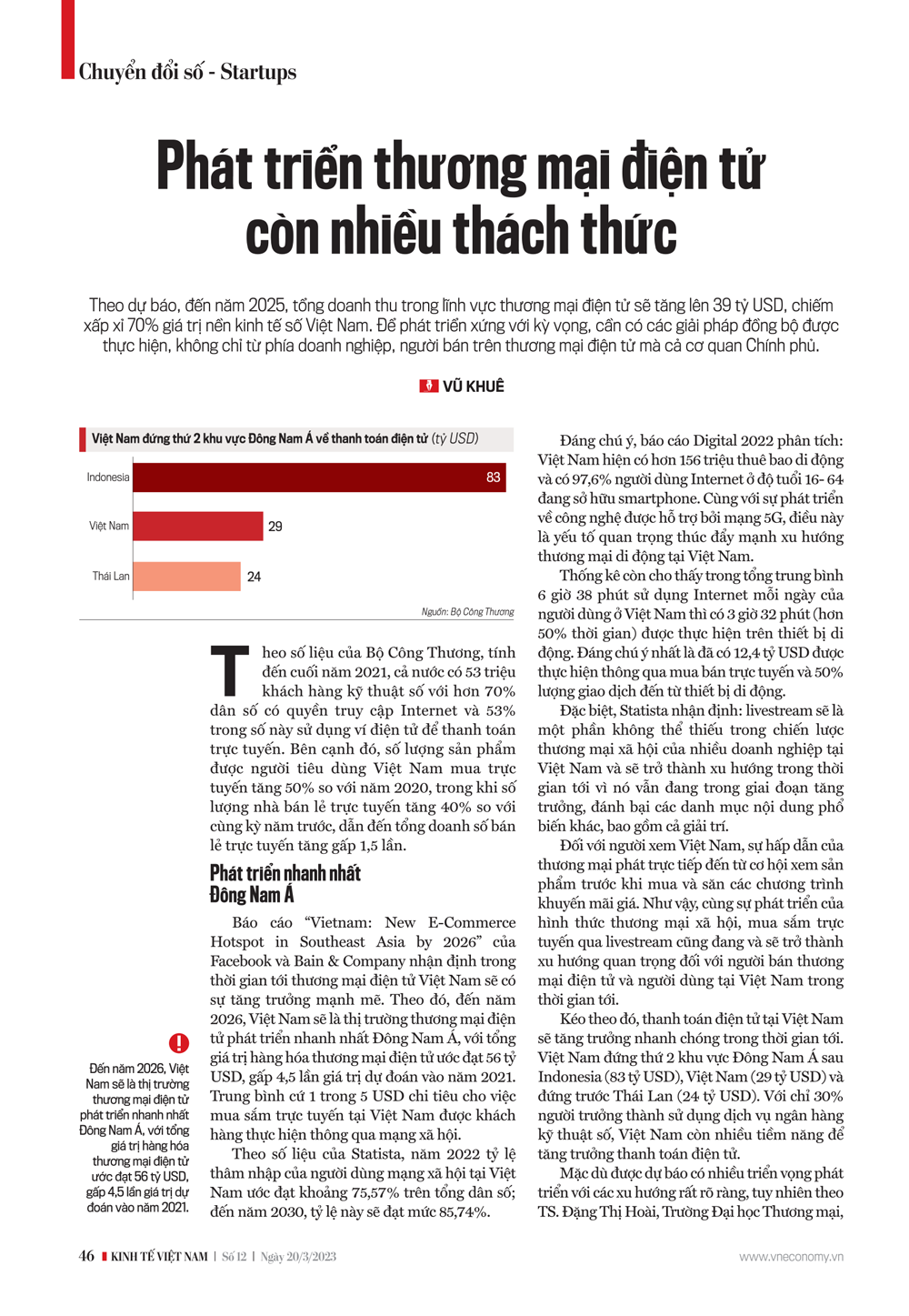 6PG88VN