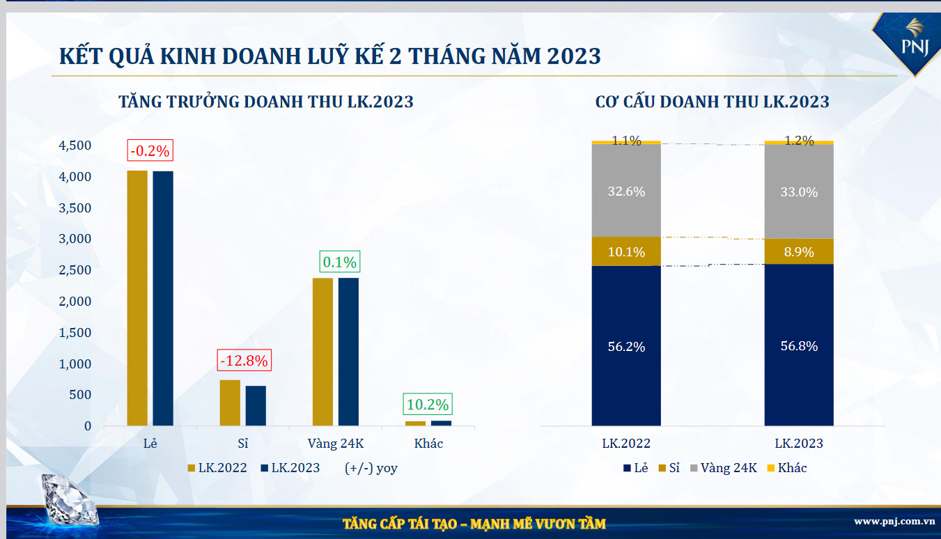 6PG88VN
