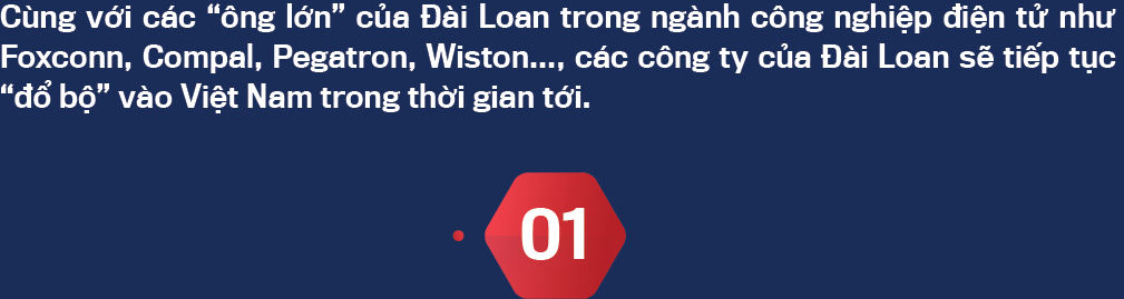 6PG88VN