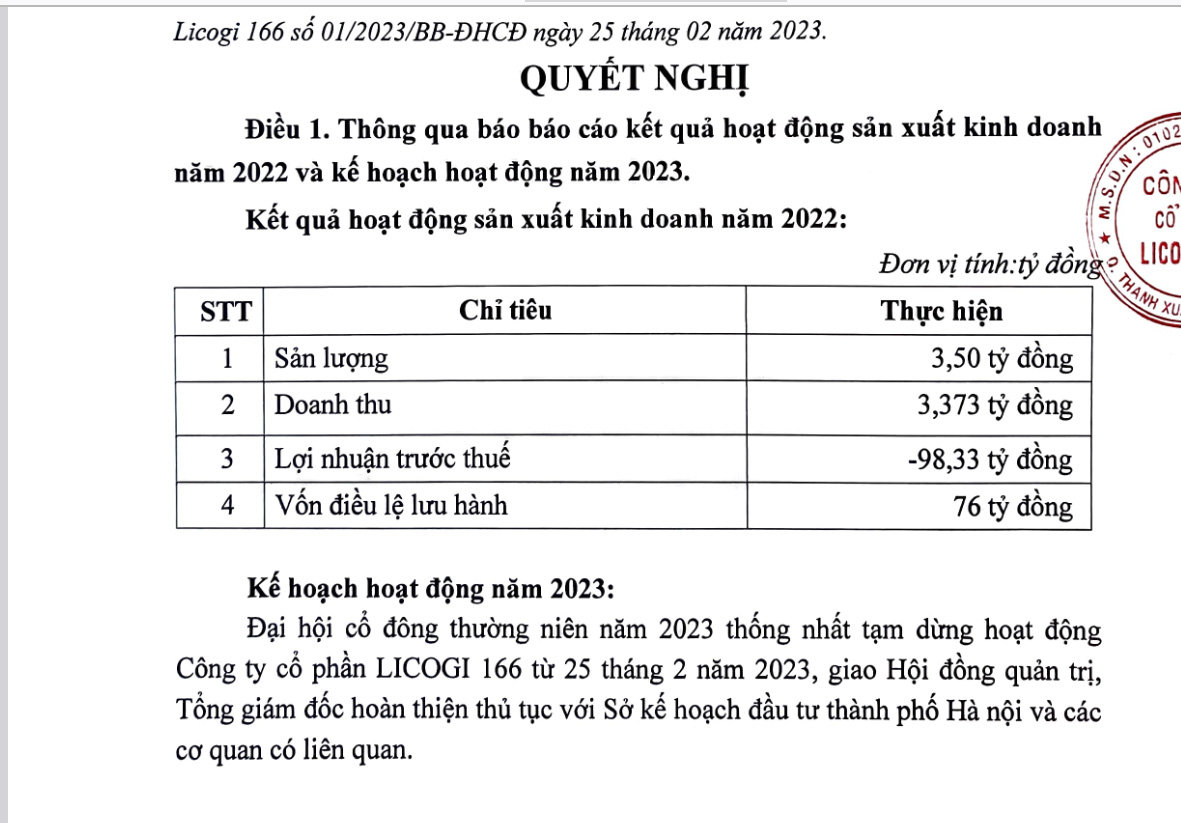 6PG88VN