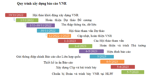 6PG88VN
