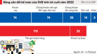 6PG88VN