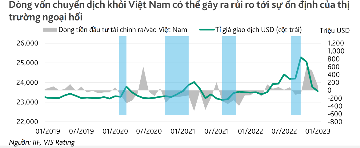 6PG88VN