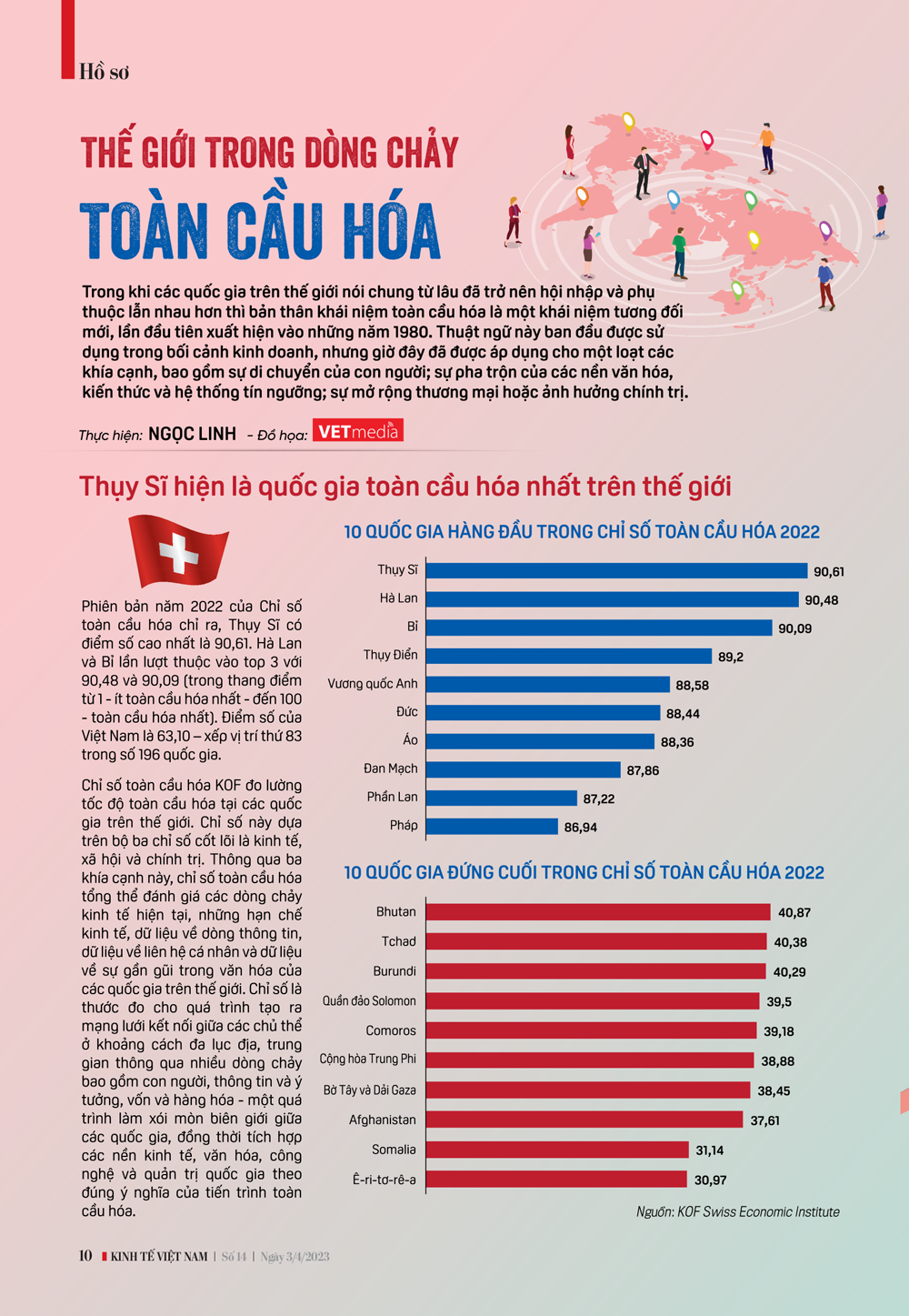 6PG88VN