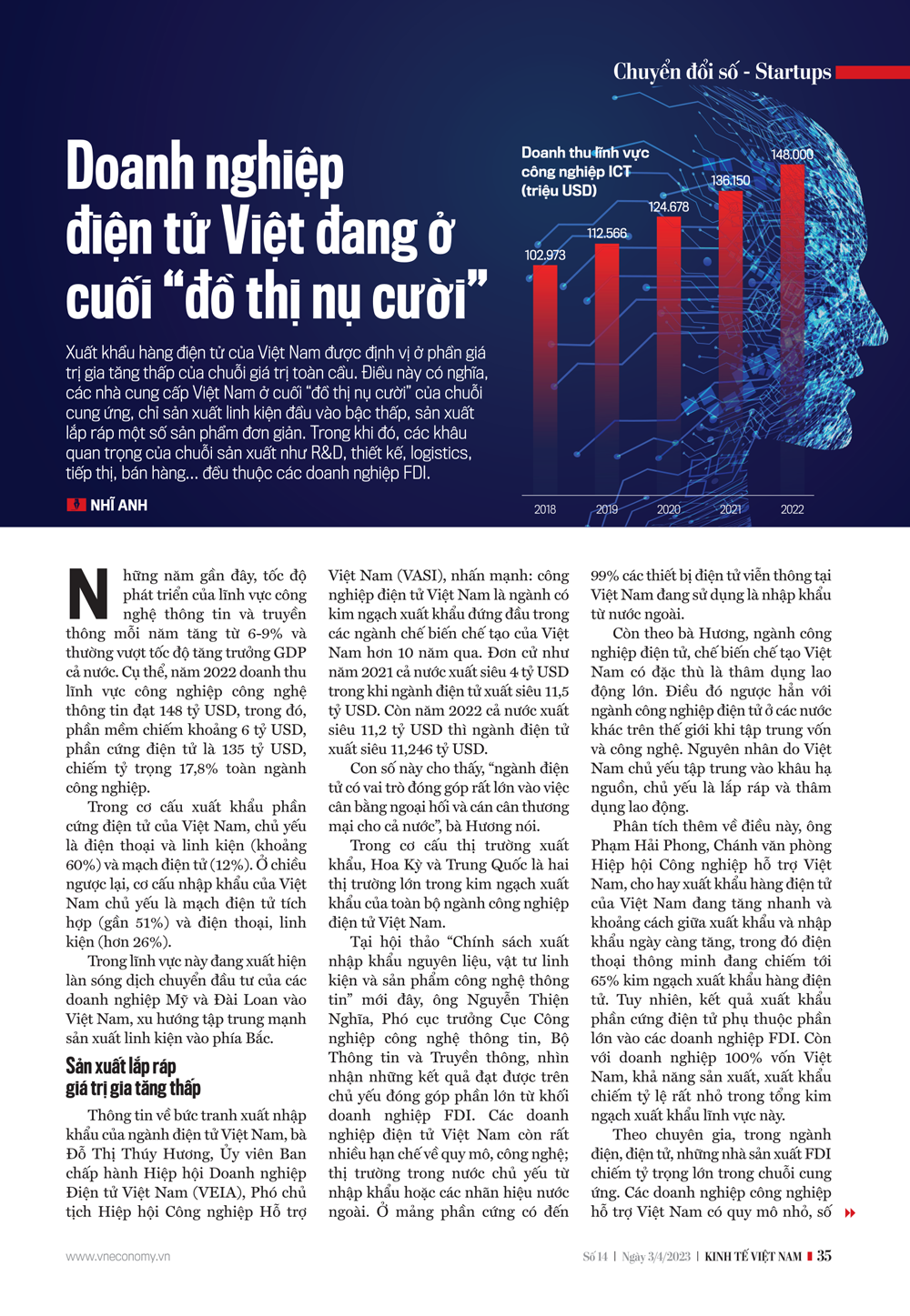 6PG88VN