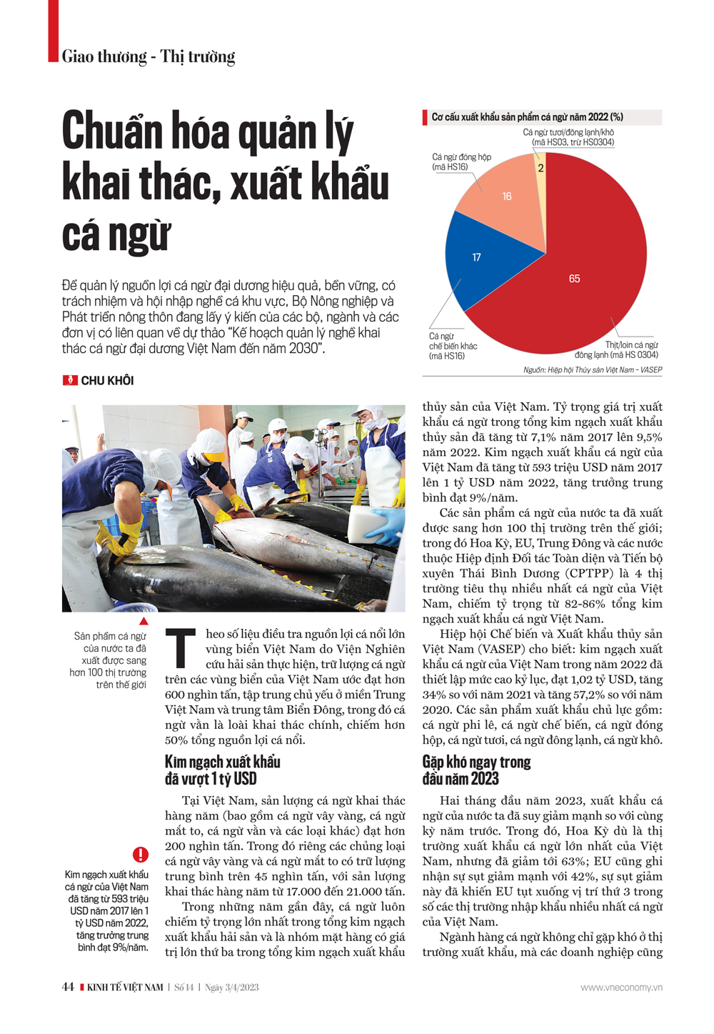 6PG88VN