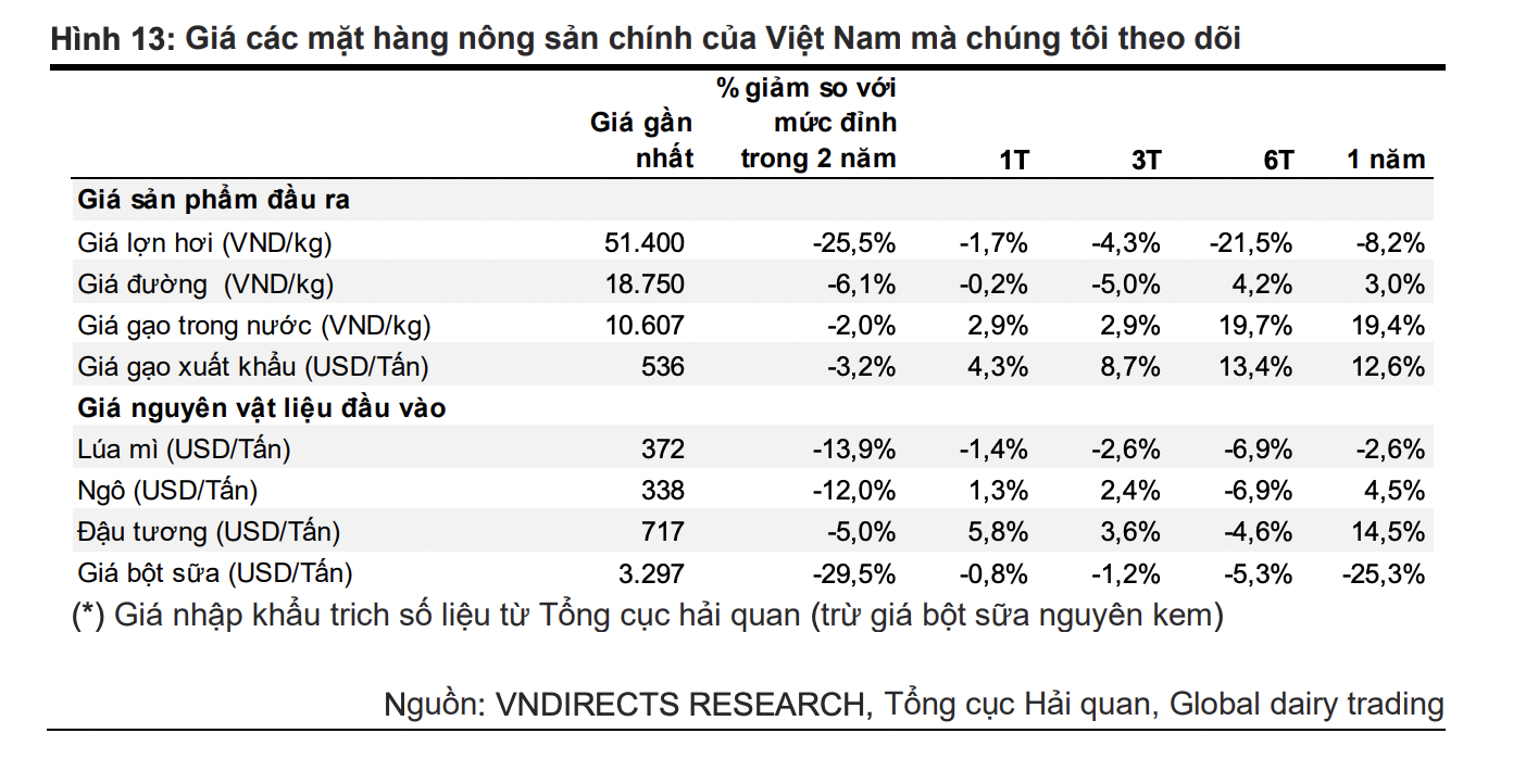 6PG88VN
