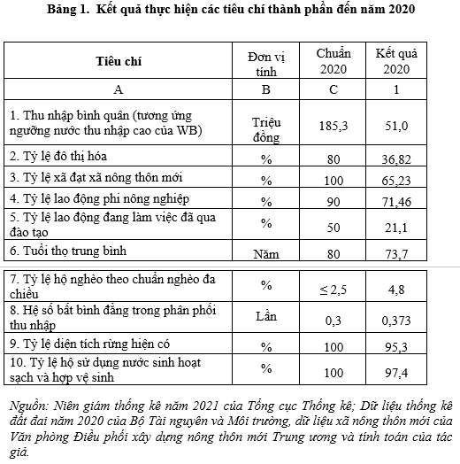 6PG88VN