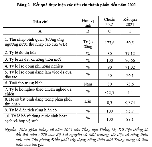 6PG88VN