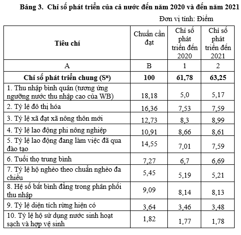 6PG88VN
