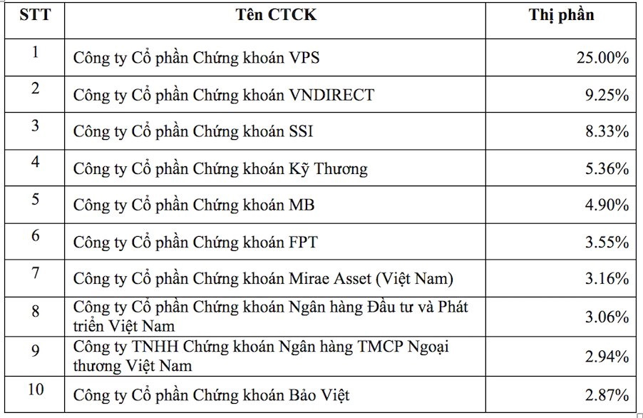 6PG88VN