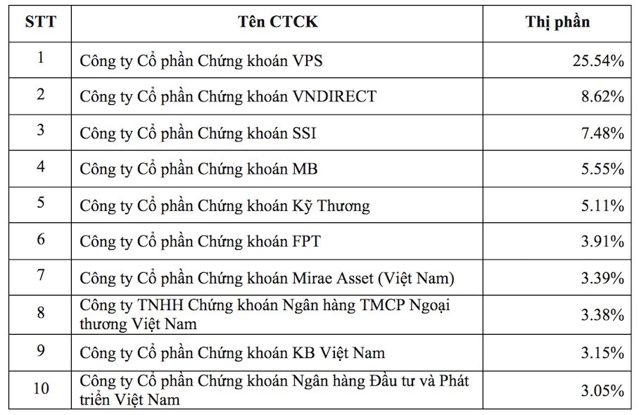 6PG88VN