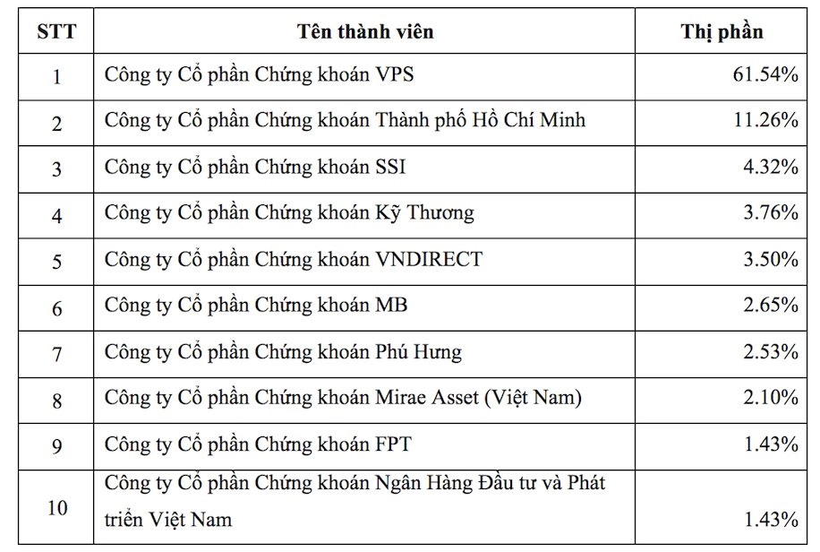 6PG88VN