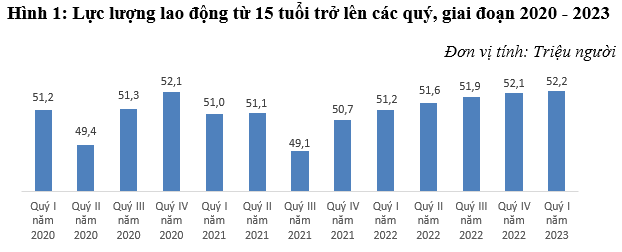 Lực lượng PG88 Sòng bạc trực tuyến TOP 1 Việt Nam | Casino, Nổ Hũ qu&yacute; 1/2023 tăng nhẹ.