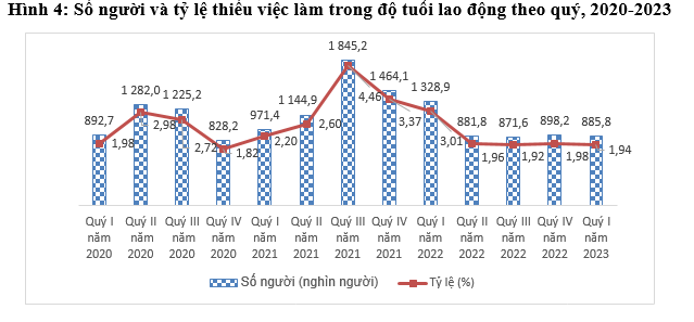 6PG88VN