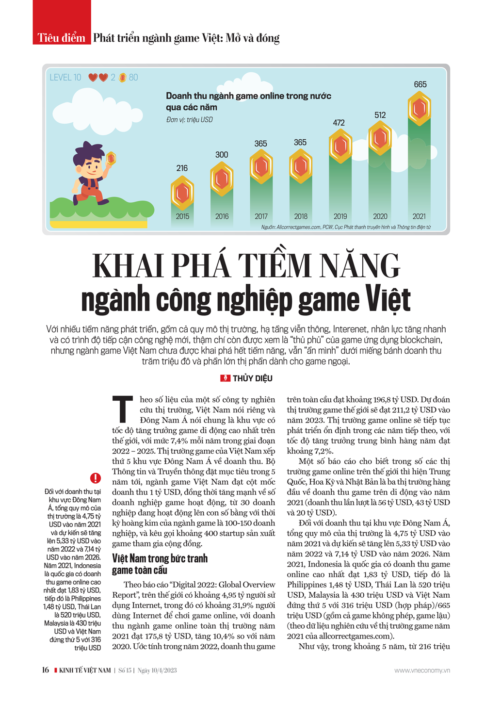 6PG88VN