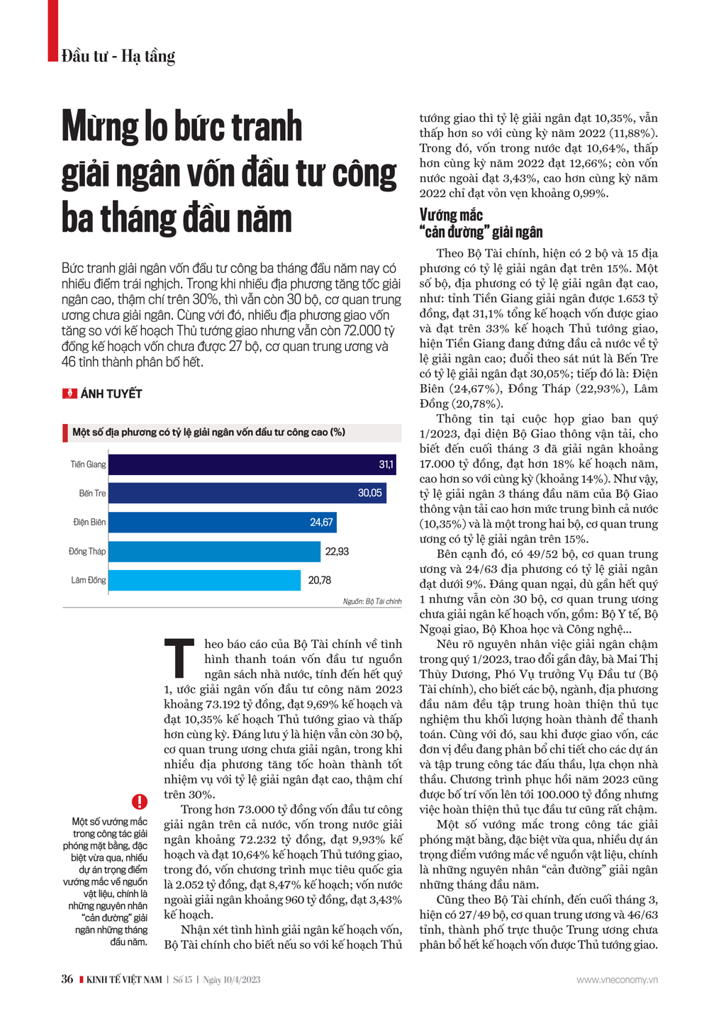 6PG88VN