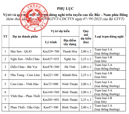 6PG88VN