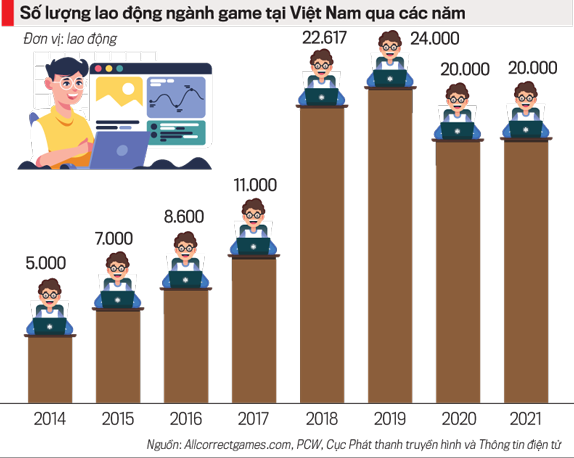 6PG88VN
