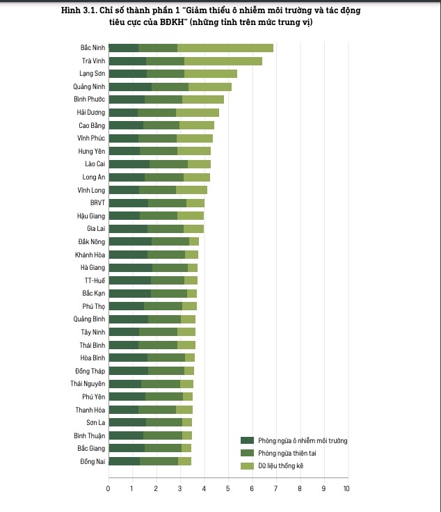 6PG88VN