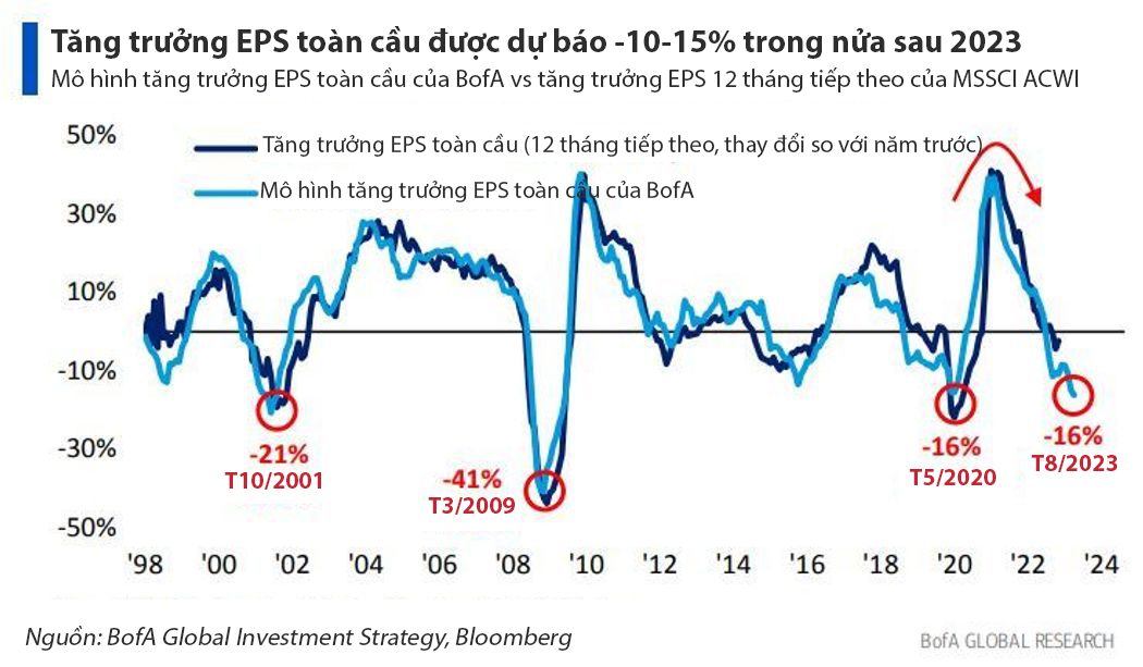 6PG88VN