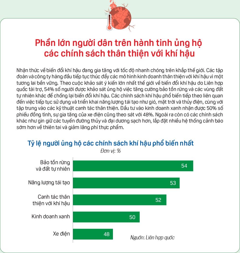 6PG88VN