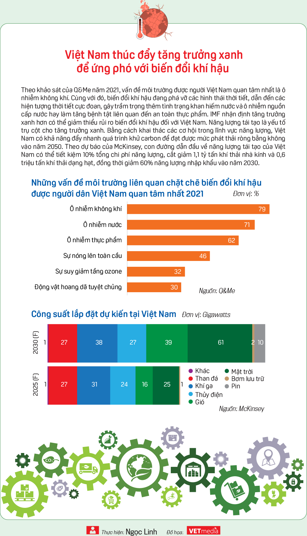 6PG88VN