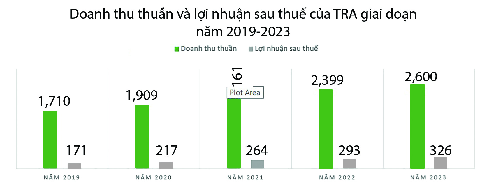 6PG88VN