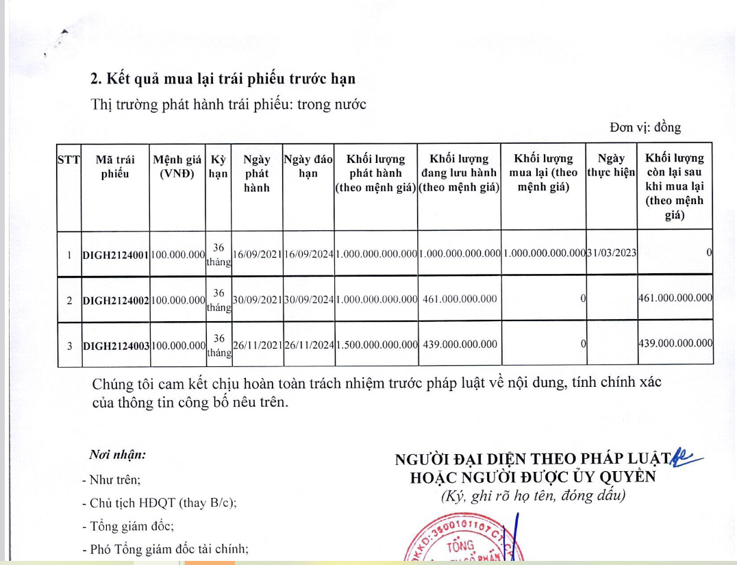 6PG88VN