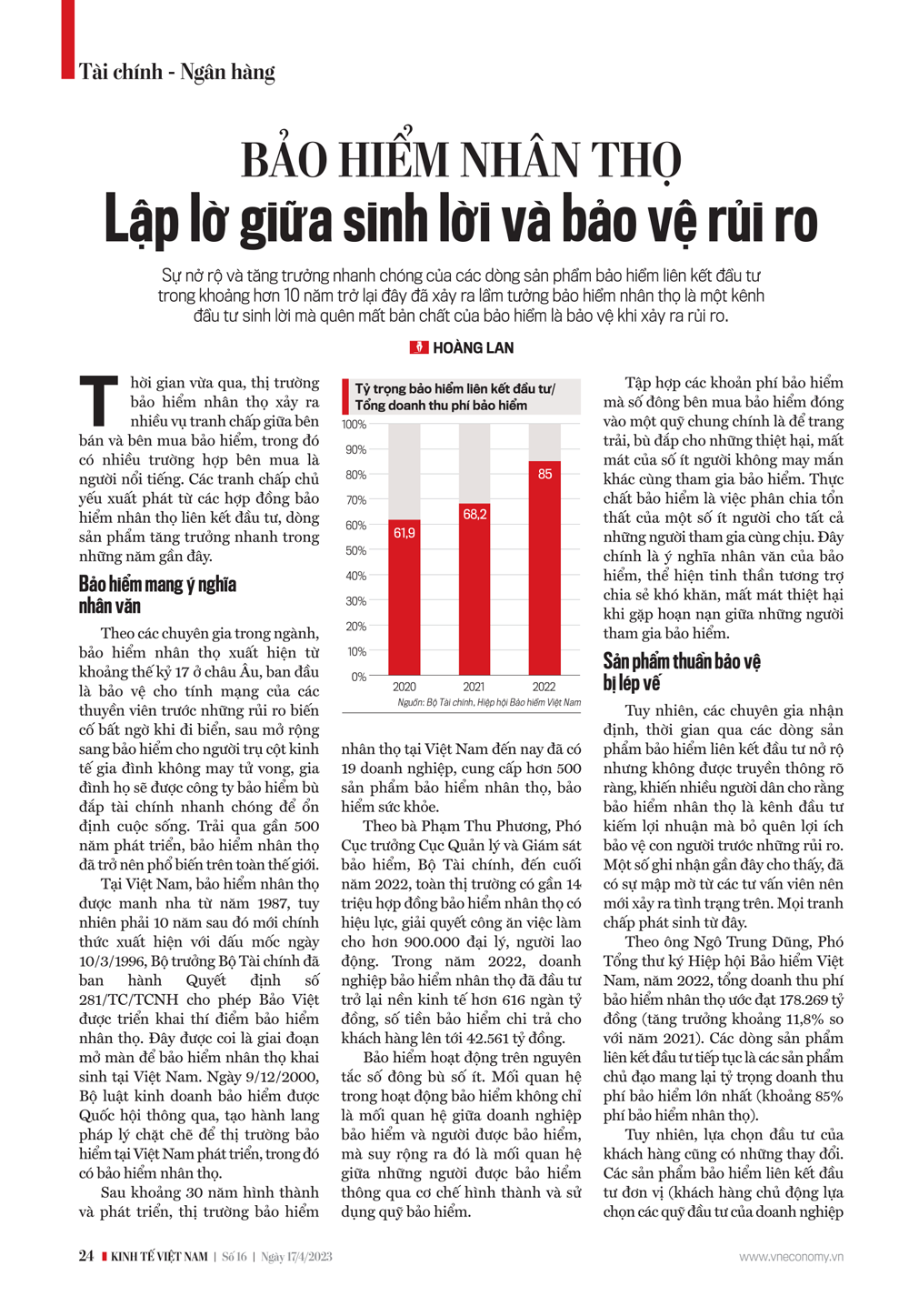 6PG88VN