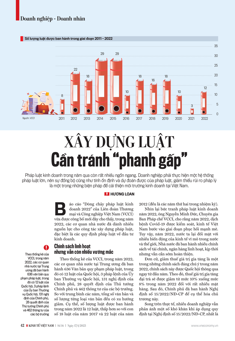 6PG88VN