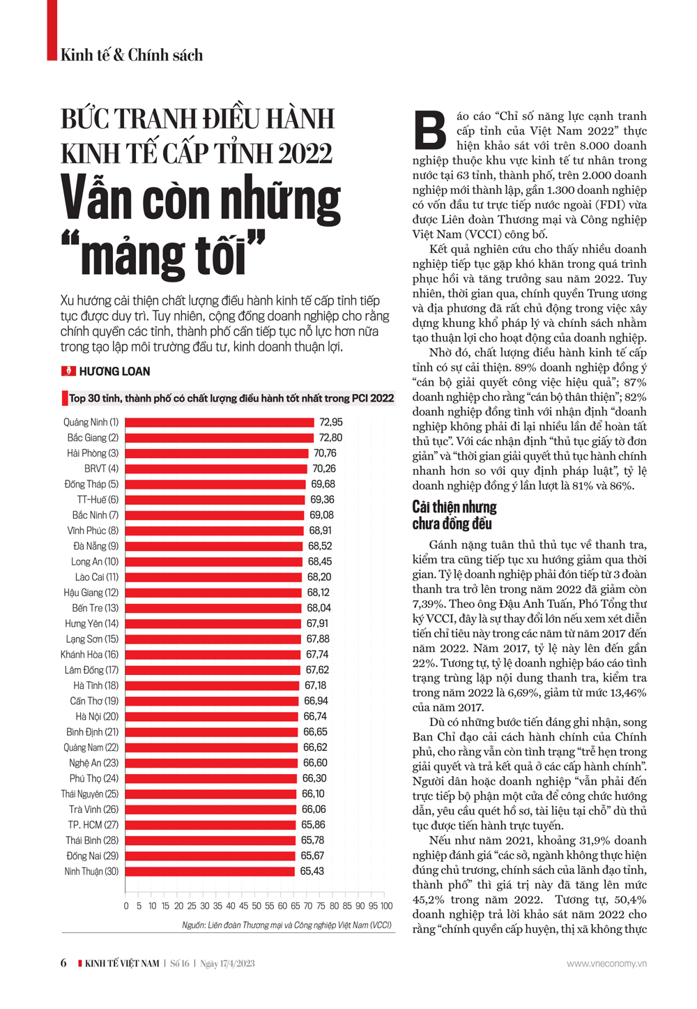 6PG88VN