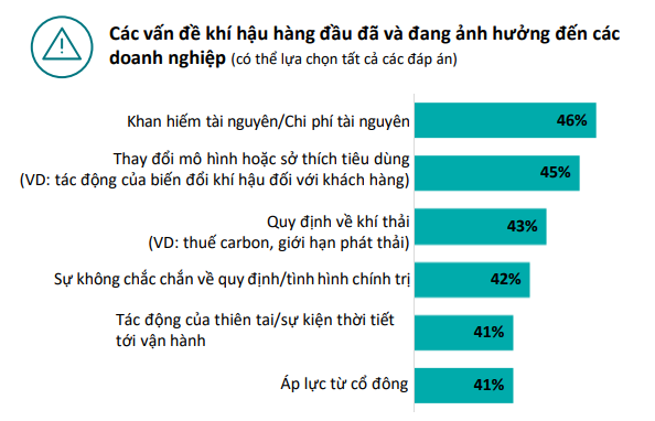 6PG88VN