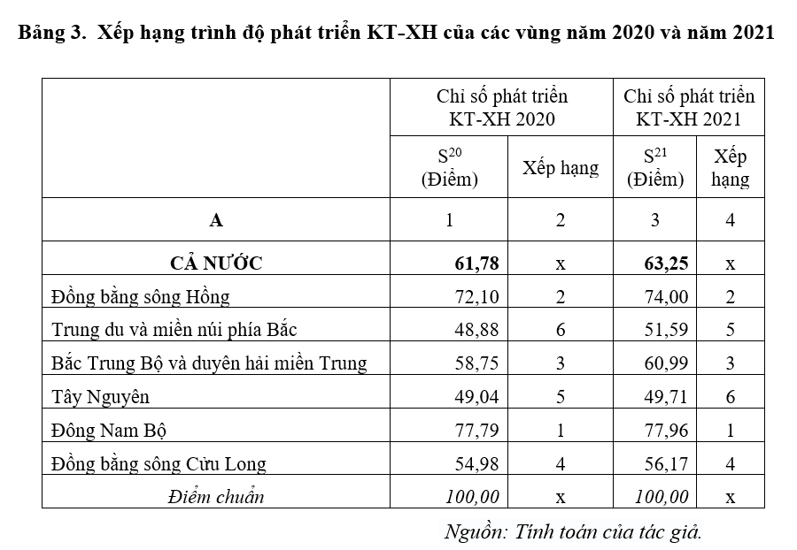 6PG88VN