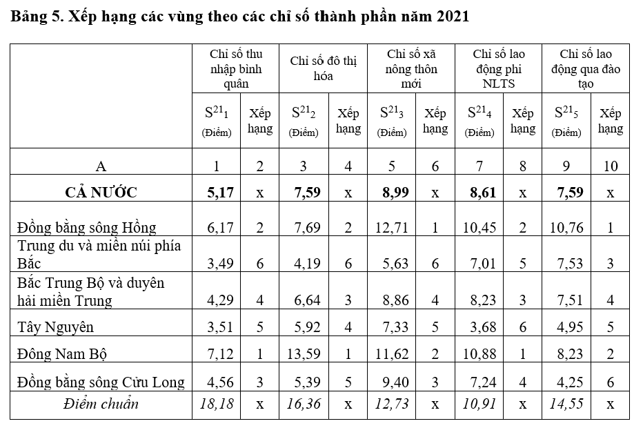 6PG88VN