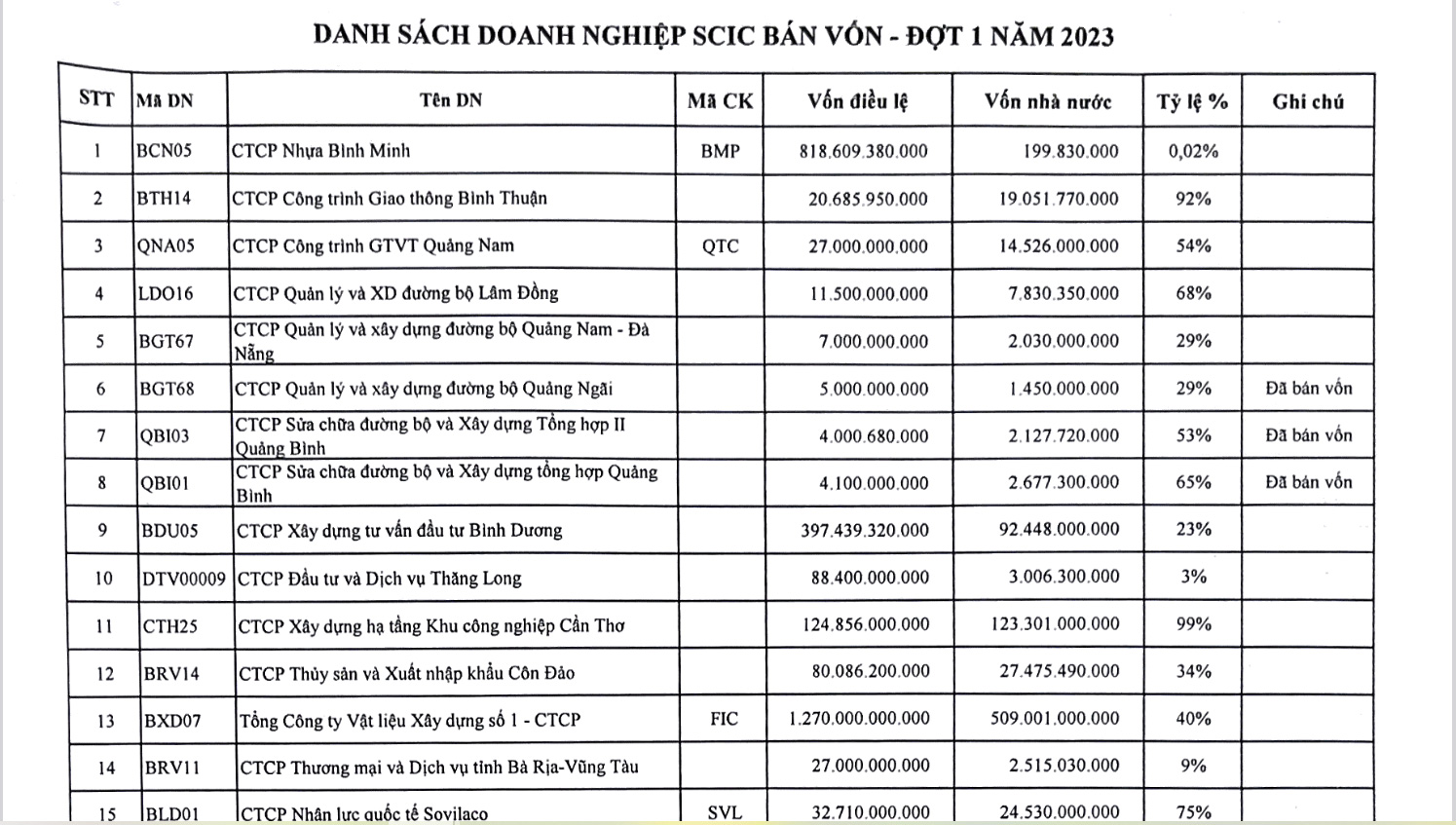 6PG88VN