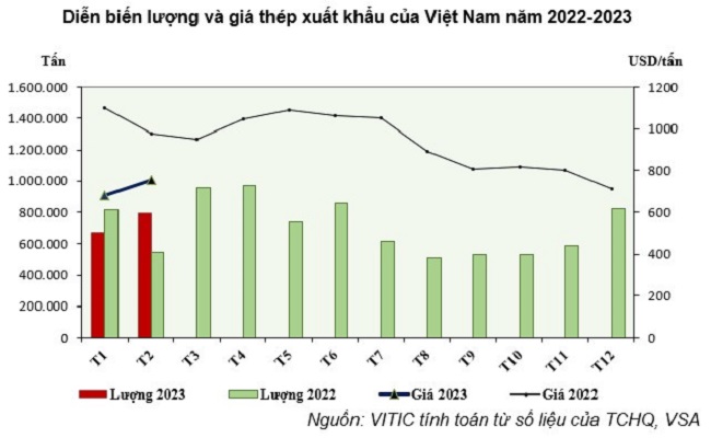 6PG88VN