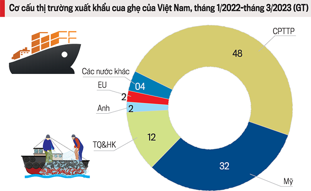 6PG88VN