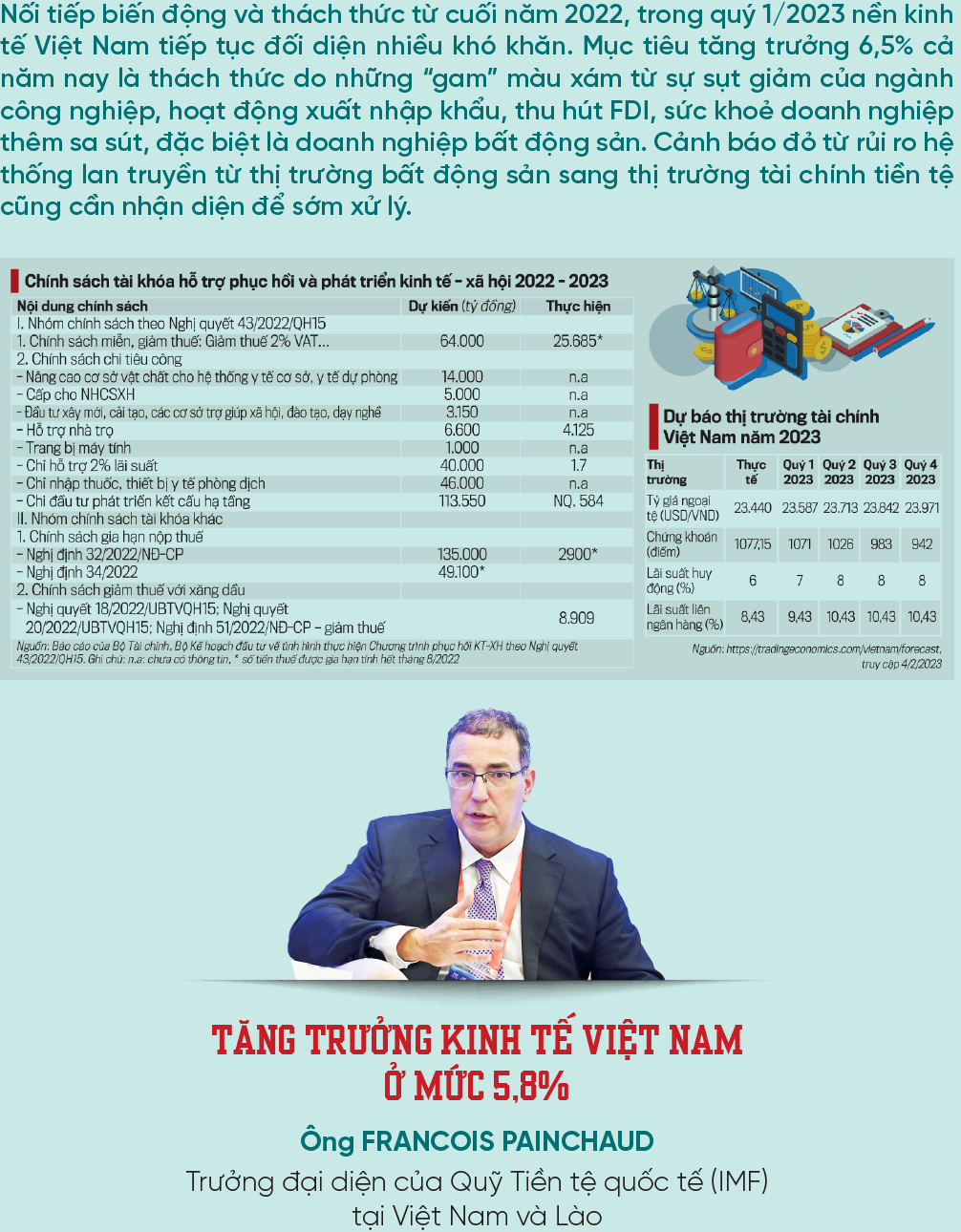 6PG88VN