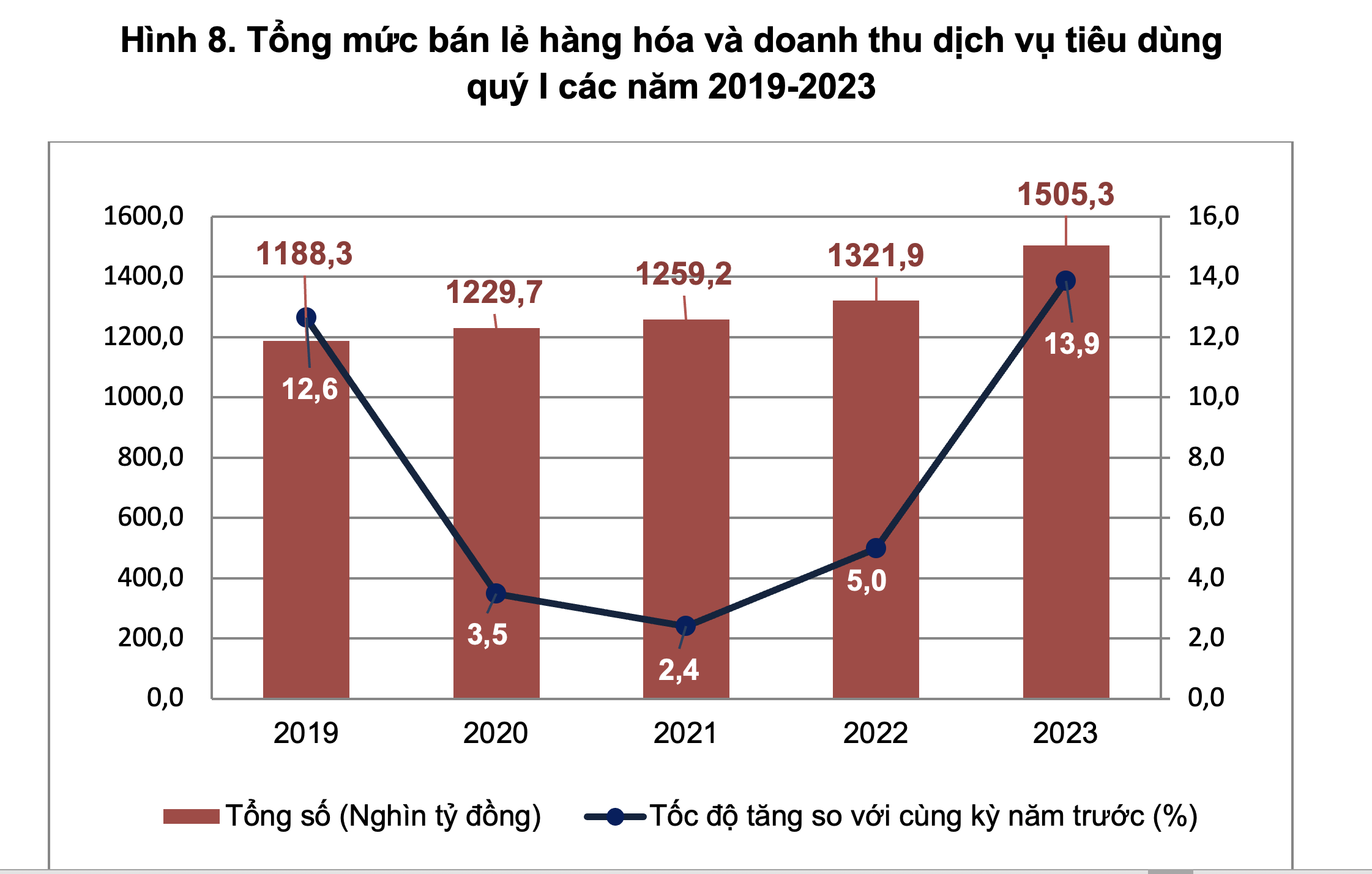6PG88VN