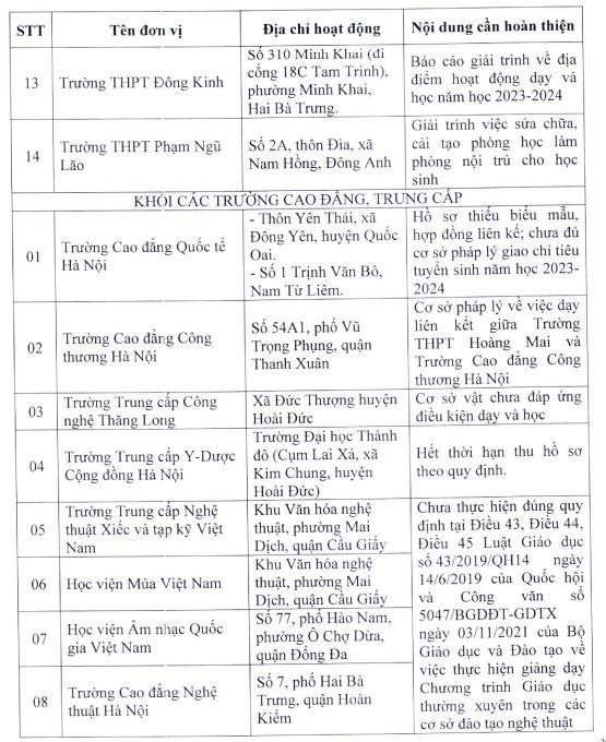 6PG88VN