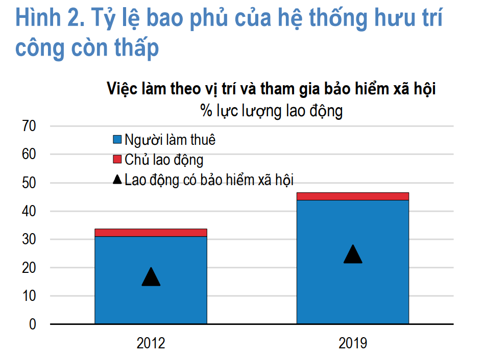 6PG88VN